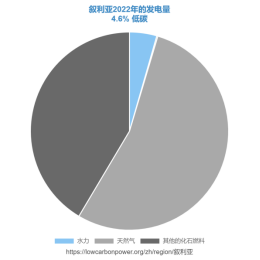 1730271839120007.png image.png