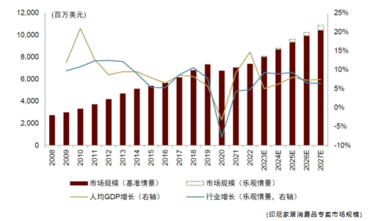 1734400158781887.png image.png